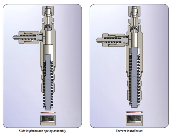 Bijur Delimon CXL2 Injector Proper Installation